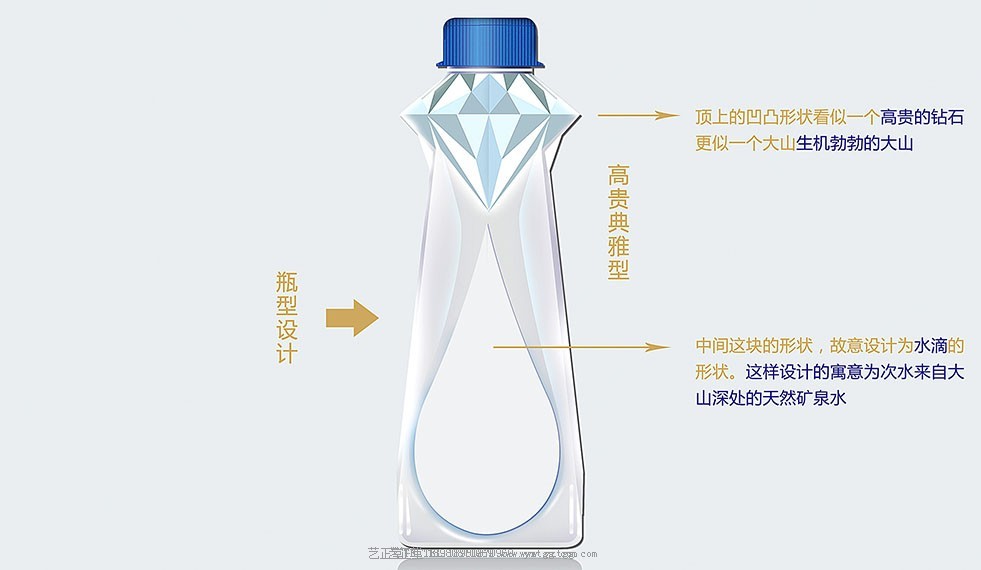 饮料包装设计公司